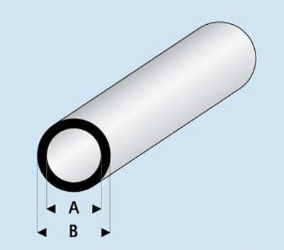 Profilé styrène tube - styrène,